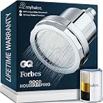MyHalos Filtered Shower Head (B0DDCBZ8W9) — $79.99
